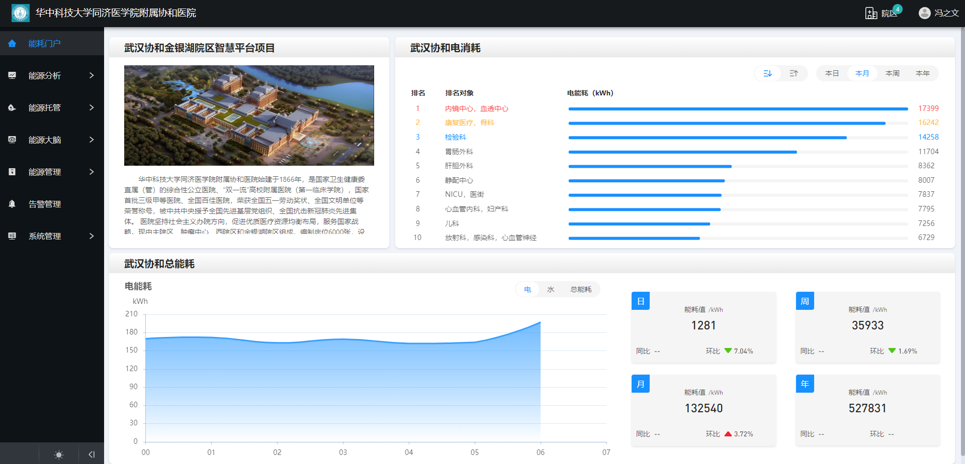 乐天堂·(fun88)官方网站