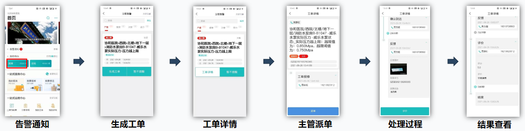 乐天堂·(fun88)官方网站