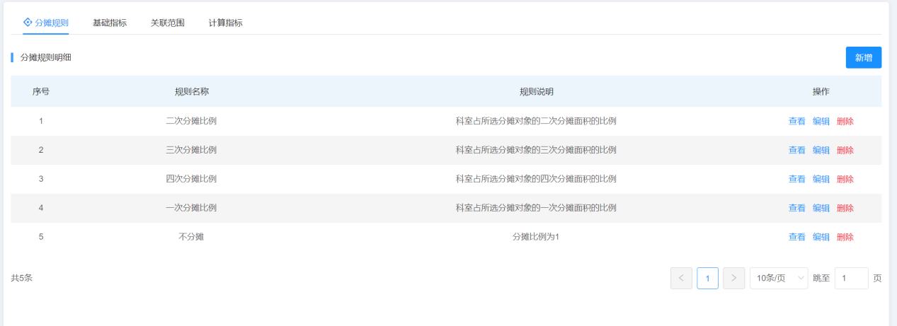乐天堂·(fun88)官方网站